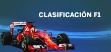 imagen: Clasificación F1: GP de China