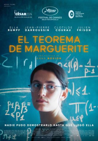 imagen: El teorema de Marguerite